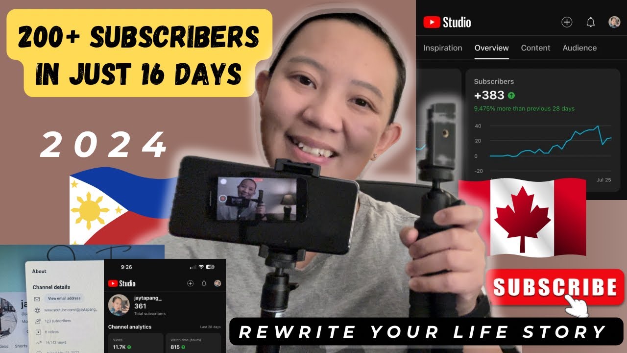 HOW YOUTUBE HAS CHANGED MY LIFE WITH LESS THAN 500 SUBSCRIBERS| Tagalog ...