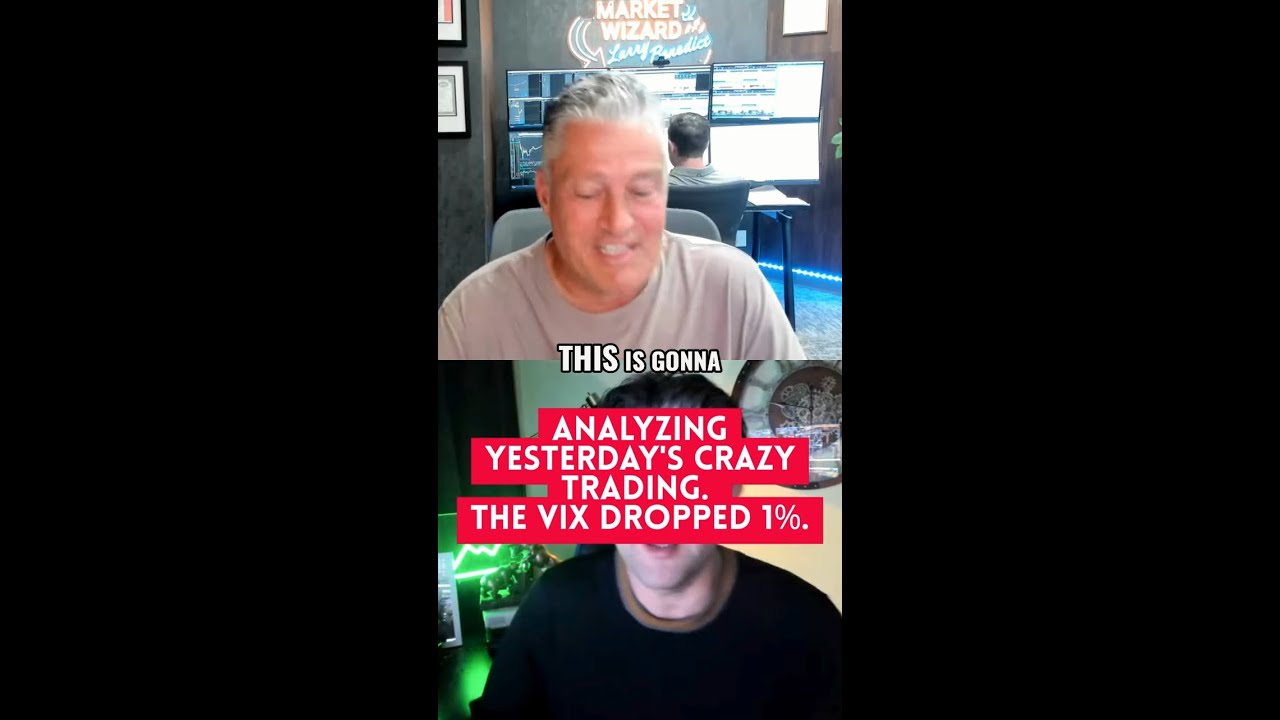 Market EXPLODES! Analyzing Yesterdays's Volatile Trading