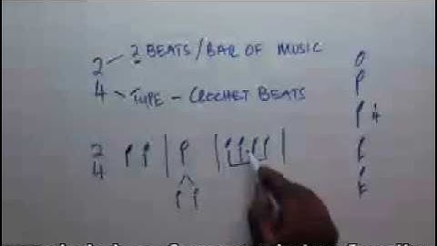Part 21 - Music Theory Lessons Online - Time Signatures-Simple Duple Time 2