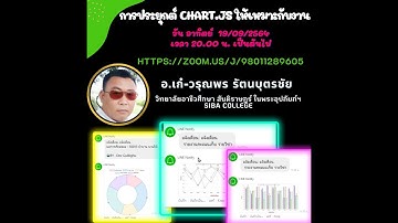 การประยุกต์ CHART.JS ให้เหมาะกับงาน