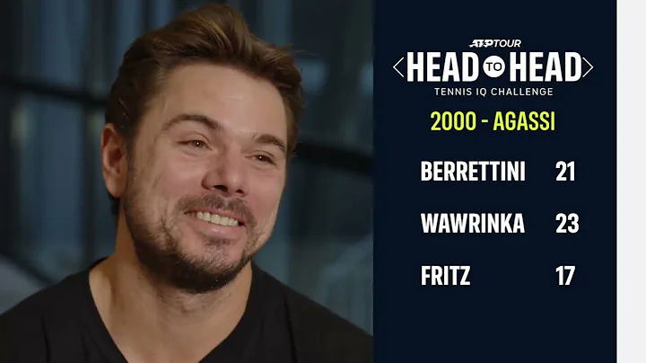 H2H AO Champions Part 1