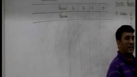 Activity Based Costing ABC   Lecture 1 Part 8   DKC   CA Final Video Lectures