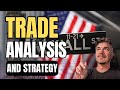 FED DAY! Trades: Natural Gas, Gold, Bitcoin, NASDAQ and Oil