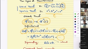 Lecture 5 Symmetries and Noether