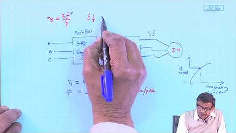 Lecture 61: Idea of VVVF Speed Control of Induction Motor
