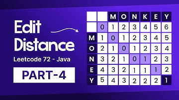 Edit Distance - Leetcode 72 - Part 4 - Java