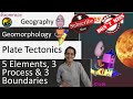 Plate Tectonics - 5 Elements, 3 Process and 3 Boundaries with Illustrations