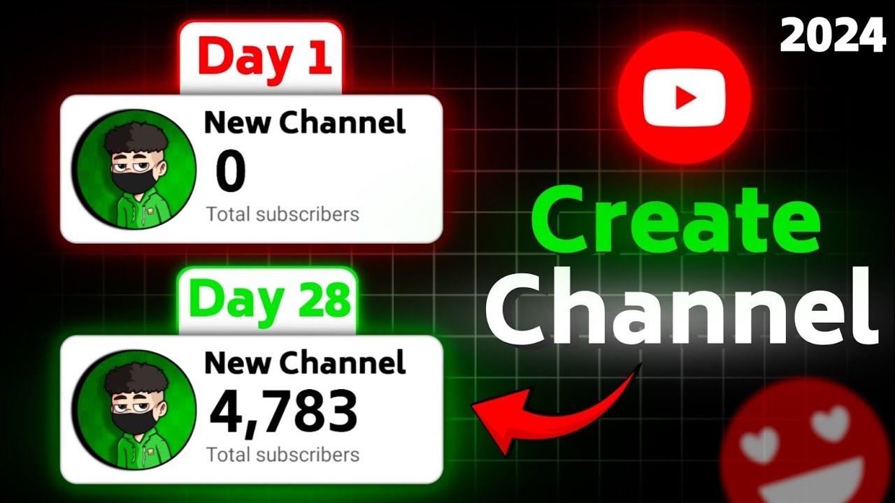How To Create YouTube Channel in Mobile 2024 (In HINDI) | Make YouTube Channel In 10 Seconds कैसे?🔥🔥
