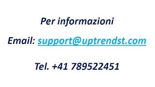 MARKET ALERT by Uptrend - 08062015