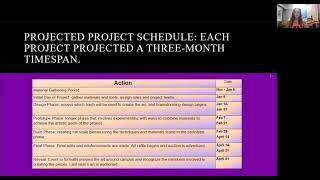 Final group project BCOMM Group 3