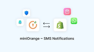 Send SMS notifications to your Shopify store customers with miniOrange Shopify SMS Notifications app