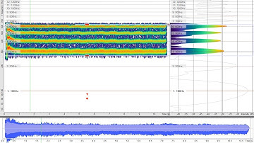 Timbre: Harmonics in the Human Voice