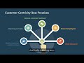 What is customercentricity