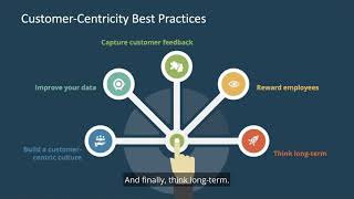 What is Customer-Centricity?