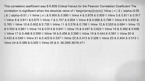 This correlation coefficient was -0.80 Critical Values for the Pearson Correlation Coefficient The c