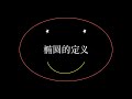 椭圆的定义 用两颗钉子和一根绳子画椭圆 椭圆的定义 用两颗钉子和一根绳子画椭圆