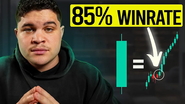 The 15min ORB Strategy is a CHEATCODE for Scalping