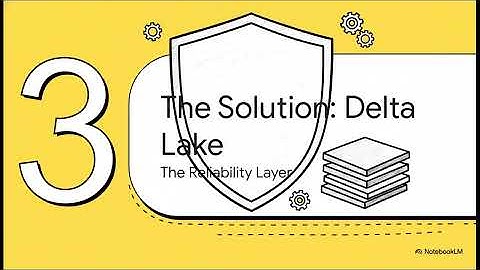 What is Databricks #databricks #ai 