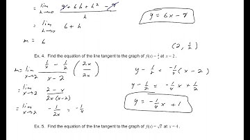 3.1 Defining the Derivative