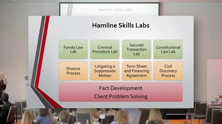 Kate Kruse: Hamline Lawyering Skills Lab