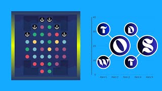 Two dots || Level 26 || Game buzz #youtubeshorts #shortvideo #shorts #short #puzzle #gaming #games