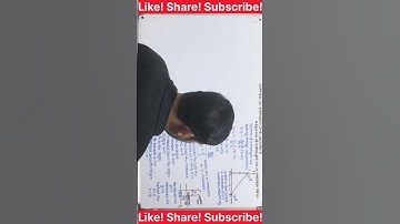 Signs of intercepts cuts by the line on the coordinate axes class 11 straight line