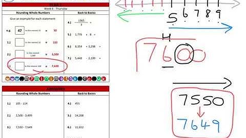 YEAR 6 Mini-maths Video Tutorial - Week 6 - Thursday