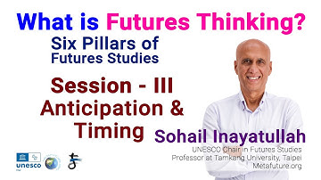 Anticipation and Timing | What is Futures Thinking?  The Six Pillars Approach |  Session 3 |