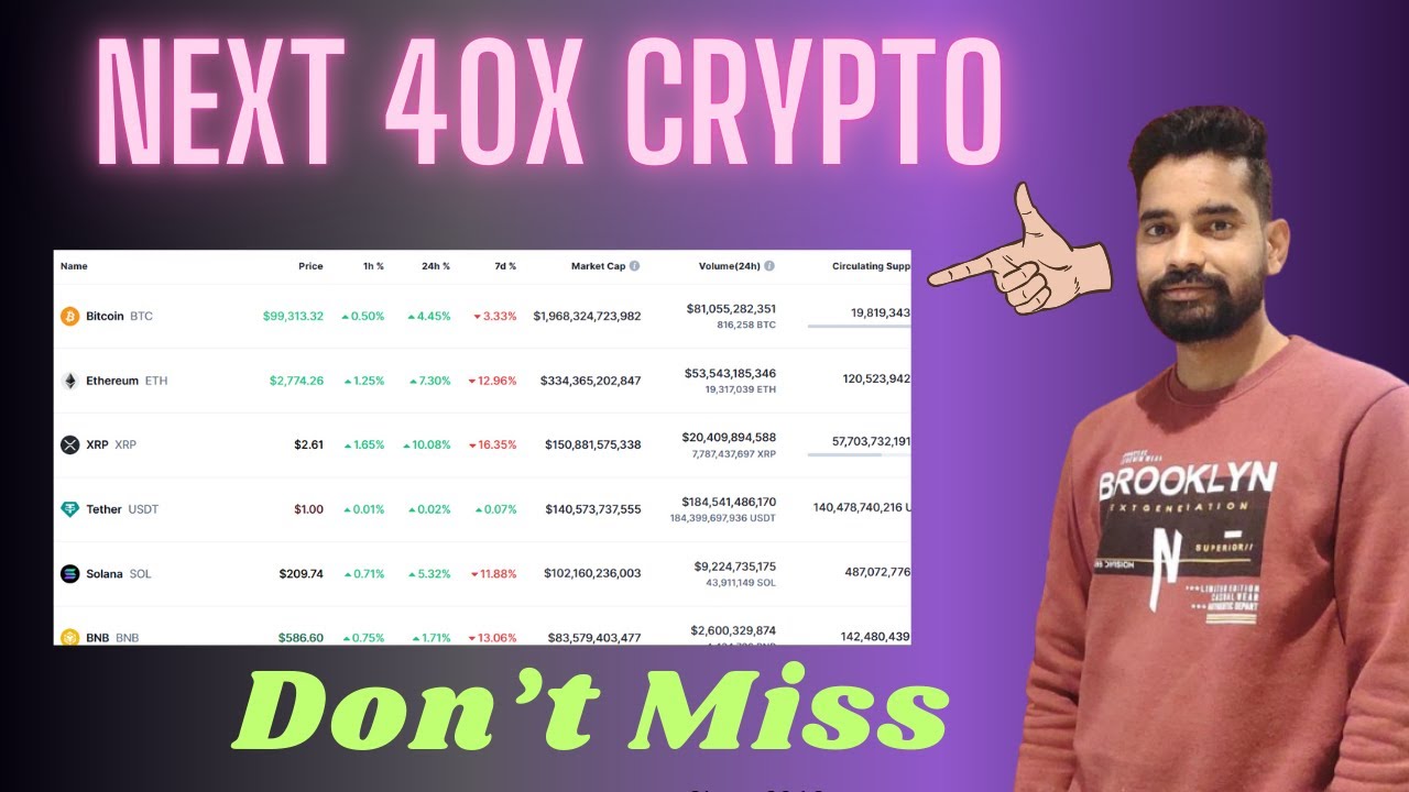 "Unlock 40X Gains! The Next Crypto Bull Run of 2025 – Top AI Crypto ...
