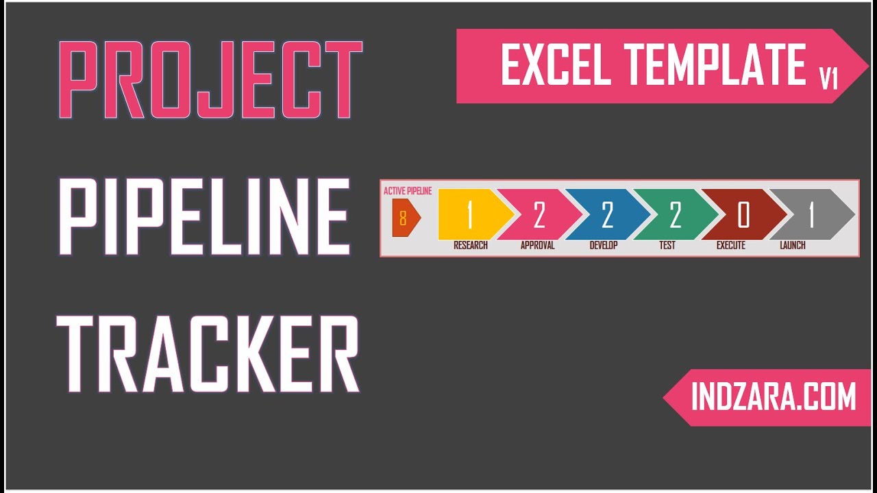 Free Sales Pipeline Template Excel from i.ytimg.com