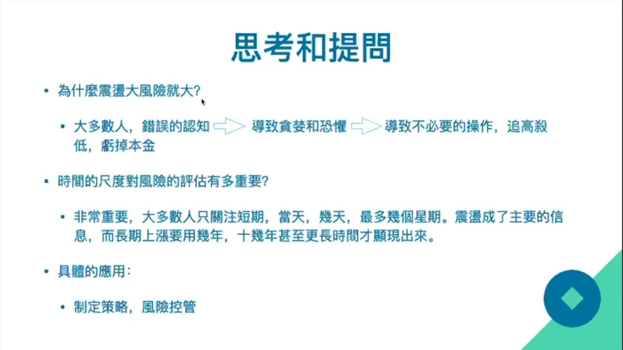 【00321 】投資第五堂課 投資策略與風險控管 講師 Helena Feng 2022年4月10日 CLEC投資理財教育學院