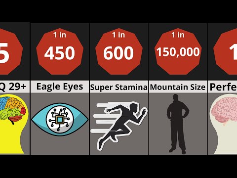 Probability Comparison: Superhuman Mutations