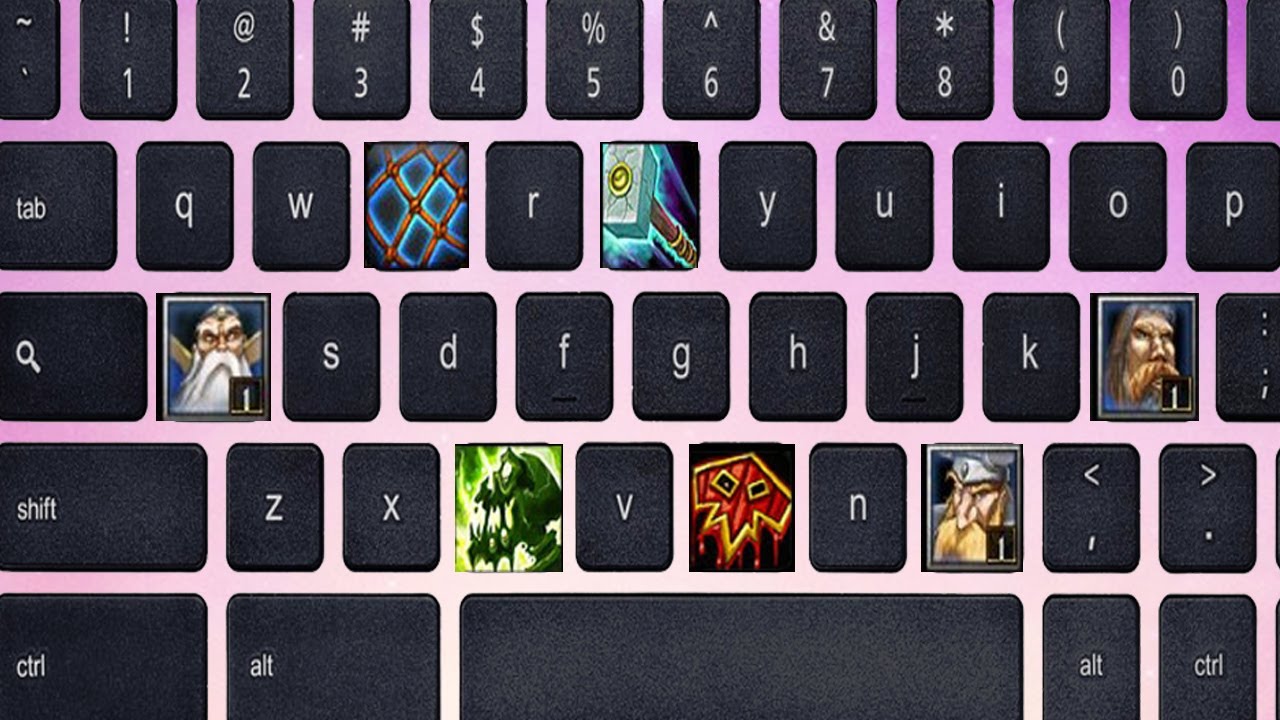 custom keyboard shortcuts warcraft 3