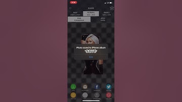 How to make custom renders to scale in #WWE2K22