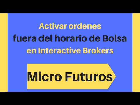 opțiuni și tutorial de tranzacționare futures fxcm stație de tranzacționare 2