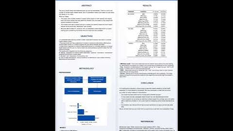 ICML CA2MH Workshop 2021: Severity Classification of Mental Health Related Tweets
