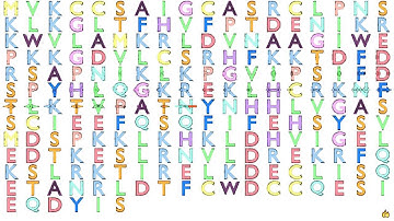 Gene Music Using Protein Sequence of THAP6 "THAP DOMAIN CONTAINING 6"
