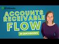 QuickBooks Online Invoice Lifecycle: From Invoice to Bank Feed (Avoid Duplicate Income)