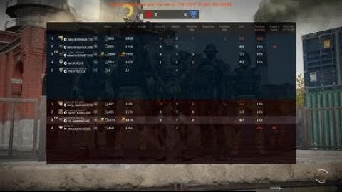 Warface:strikepack junkies back at it again