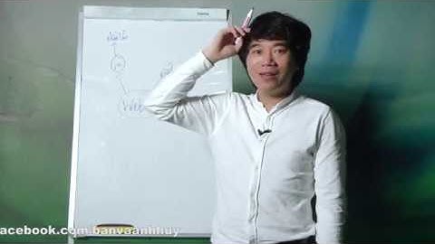 Thiết kế website bài 2: Thiết kế website ở đâu uy tín? Cẩn thận khi chọn công ty thiết kế website