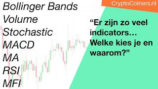 Welke indicators kies je om te traden met Bitcoin?