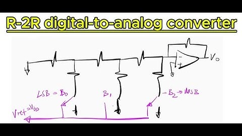 R-2R digital-to-analog converter (DAC) explained