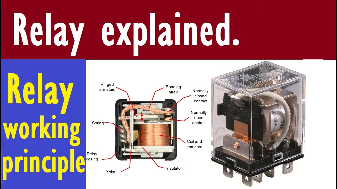 Relay. What is relay function of relay how to test a relay parts of ...
