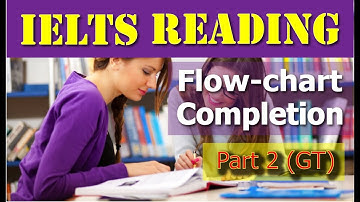 IELTS Reading Flow-chart Completion with Demonstration GT P2