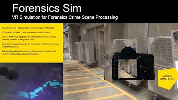 Immersive Projects Showcase 2024 T2 Forensics Sim