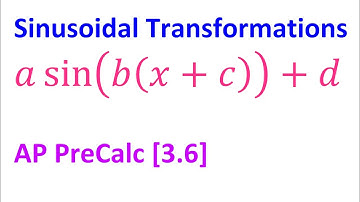 3.6E - Sinusoidal Transformations [AP Precalculus]