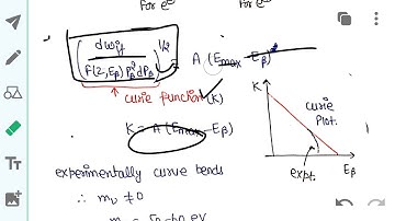 NUCLEAR PHYSICS||CLASS-07||CSIR NET JRF ,TIFR,IIT JAM, JEST M.SC,B.SC,||THE PHYSICS COACHING||
