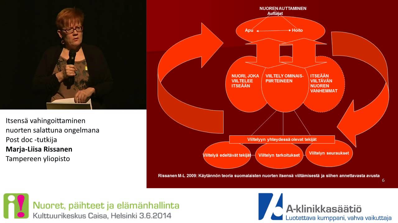 Itsensä vahingoittaminen nuorten salattuna ongelmana