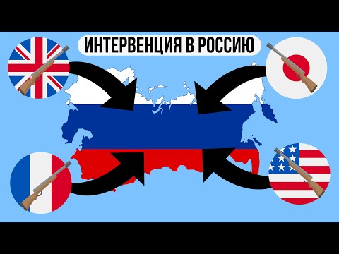 Как иностранные войска вторгались в Россию ?