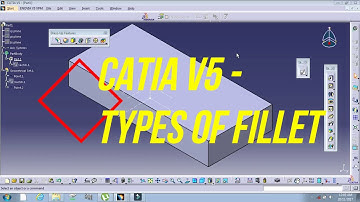 All types of fillets in catia v5 || (Edge,Variable Radius,Chordal,Face-Face,Tri-tangent Fillet)